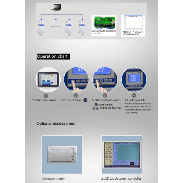 110V 220V Program Control Lab Cooling Incubator Refrigerated Incubator