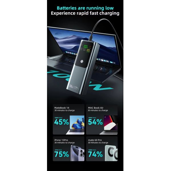 65W PD Charger Power Bank High Capacity 20000mAh Battery Pack for Fast Charging Laptop