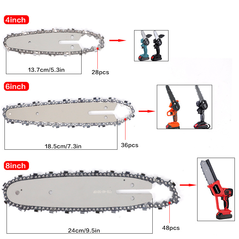 Chainsaw Guide Bar 36&prime; &prime; Hard Nose Bar for 070 Chainsaw