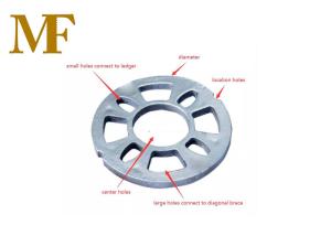 China Ring Lock Scaffolding Andamios Layher Rosette 7mm Thickness Q345 on sale