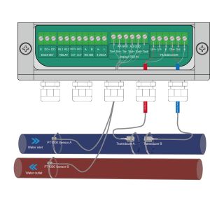 SE509 Separate Ultrasonic Energy Flowmeter For Power Plant