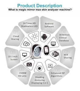 Oem 3d Face Skin Analyzer Machine English Interface Abs Material