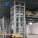Space Saving Vertical Bottle Conveyor , Vrc Vertical Reciprocating Conveyor 60m