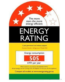 Which company has the best energy efficiency GEMS certification in Austr