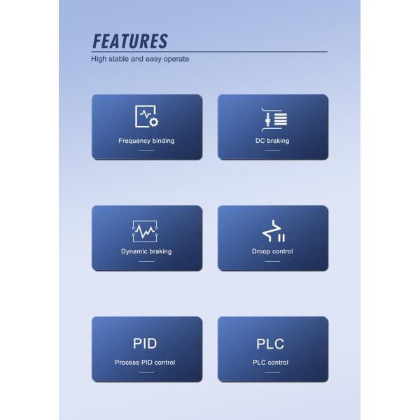 AC To AC Frequency Converter 0.75KW 75KW Variable Frequency Drive