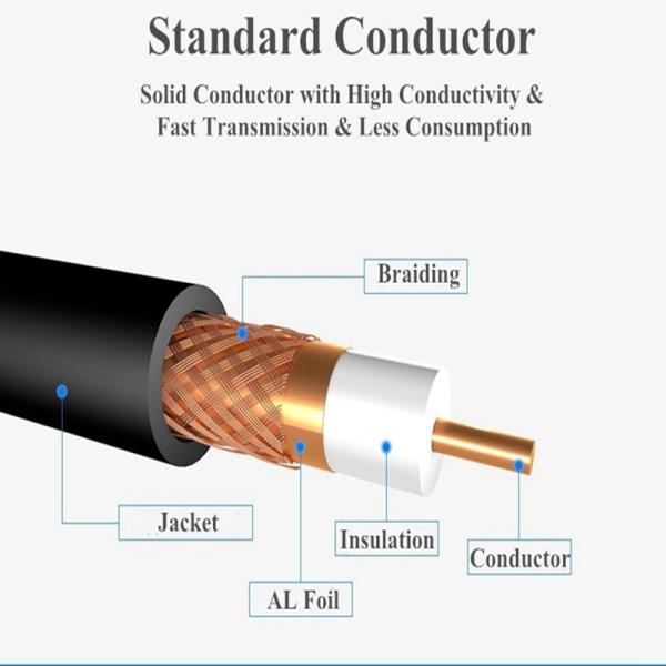 Quality Compression Connector RG59 CCTV Cable For Surveillance Camera for sale