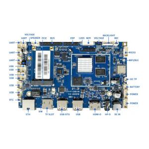 Buy cheap High Performance RK3368 Android Development Board With Wifi Ble Wireless Communication product