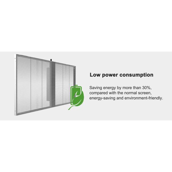 Indoor Advertising Transparent LED Panel Display P3.91-P7.82 Glass Window LED Display