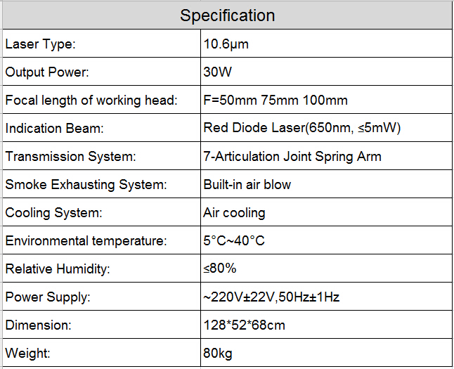 Ultra Pulse Co2 10600nm Fractional Laser System low price /co2 fractional laser sanhe