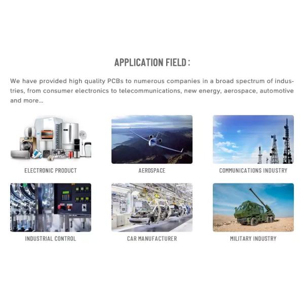 Multilayer Blank Printed Electric Circuit Board PCB Fabrication Service