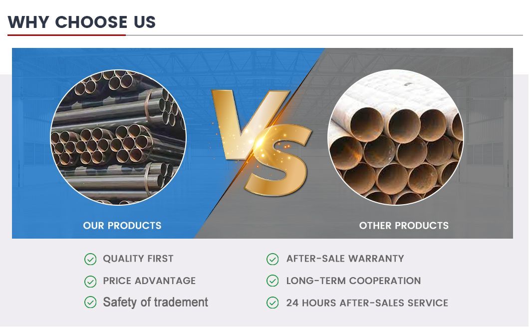 High Quality ERW Steel Pipe, ERW Seamless Carbon Steel Pipe for Waterworks