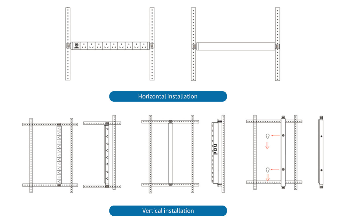 250VAC PDU Unit For Computer Room Normal Operation 3