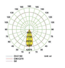 Cool White IP65 Waterproof LED Flood Lights 12000lm Aluminium Black 60W / 82W / 102W Used in Highway