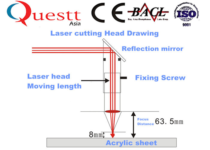 Plastic Laser Engraving Machine For Textile Cloth , 200W Laser Engraving Machinery