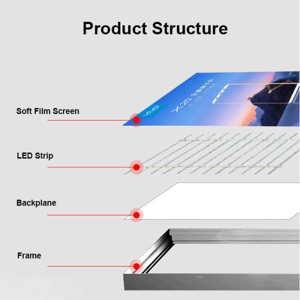 Outdoor High Power Free Standing Led Cube Metal Aluminum Profile Light Box Sign For Exhibition Events Display