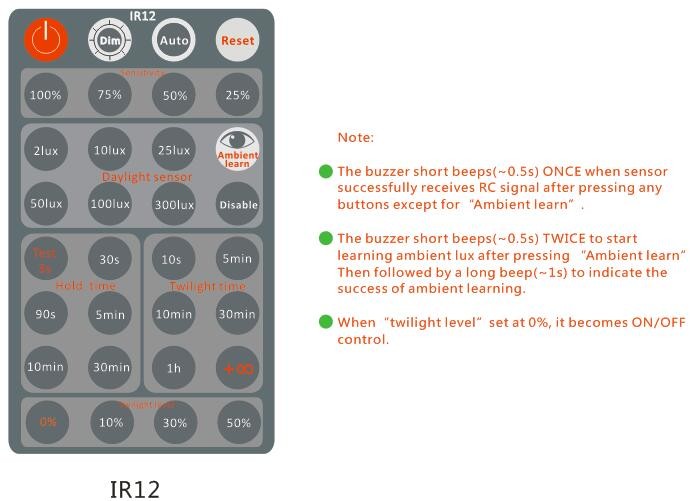 12V DC Input Dimmable Motion Sensor Enhance Dection Range For High Bay