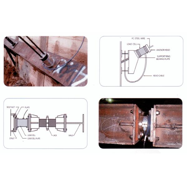 GSS416 China Manufacturer Donut Washer type Through Hole Load Cell