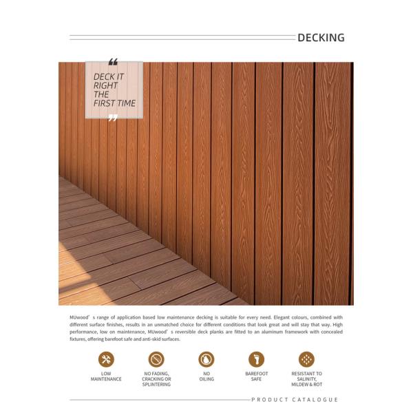 Fireproof WPC Composite Outdoor Deck Boards Waterproof properties