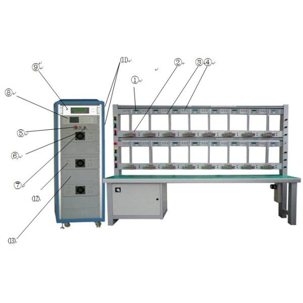 Round Single Phase KWH Meter Testing Device, Watt-hour Meter Testing Equipment