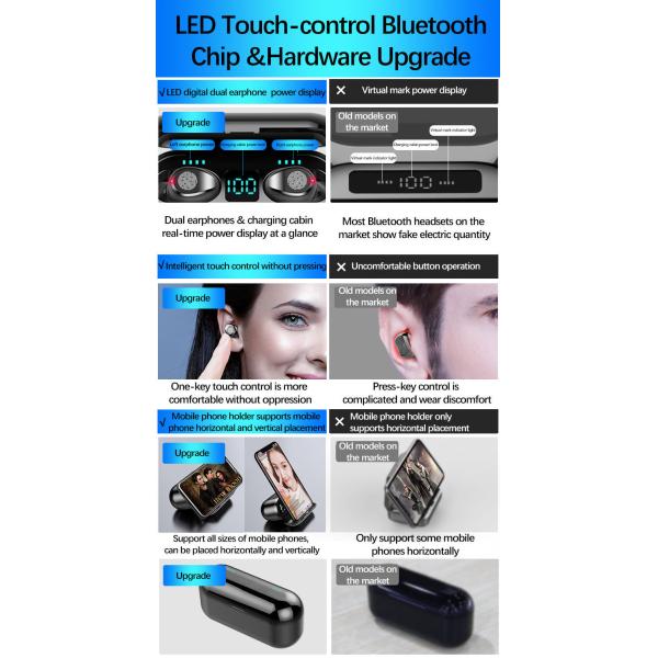 CVC8.0 HiFi Stereo Wireless Bluetooth Earbuds IPX5 AVRCP HSP For Sports Gym