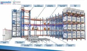 Corrosion Protection Auto Storage And Retrieval System High Density Storage Solution