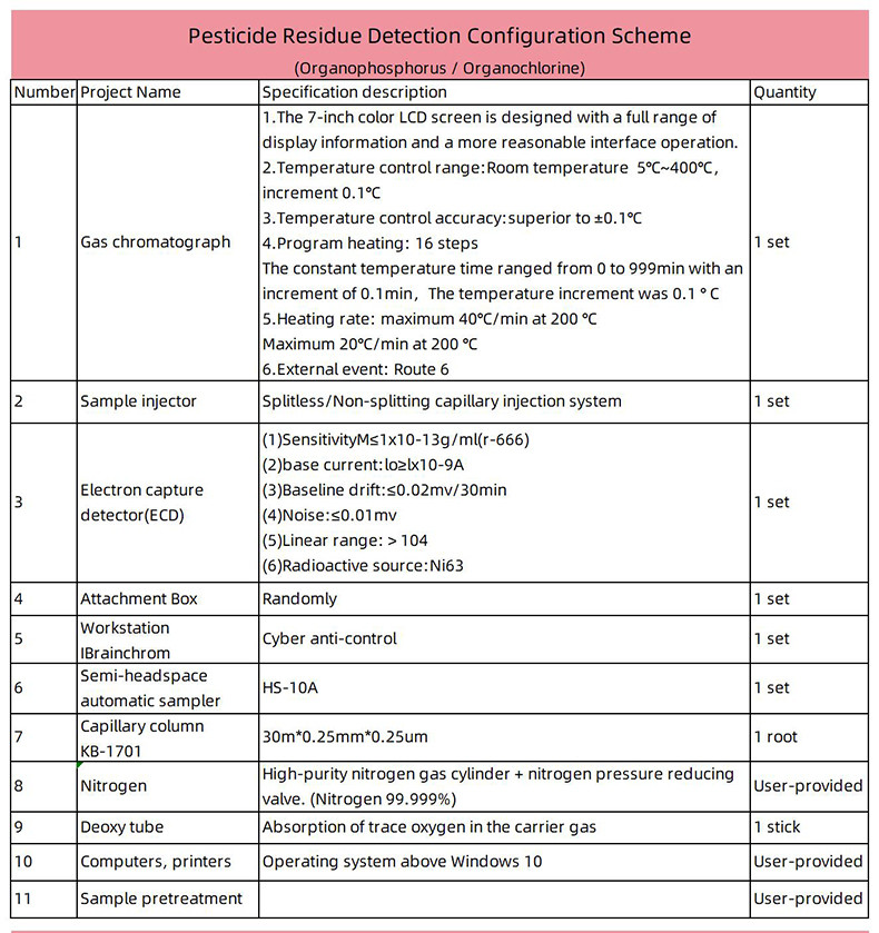 Gas Chromatograph Laboratory Testing Equipment For Environmental Air Quality Monitoring And Analysis