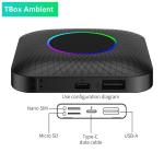 Cpc200 Tbox Ambient Usb 4G 64Gb Up To 512Gb Android 13 SM6625 Wireless Carplay