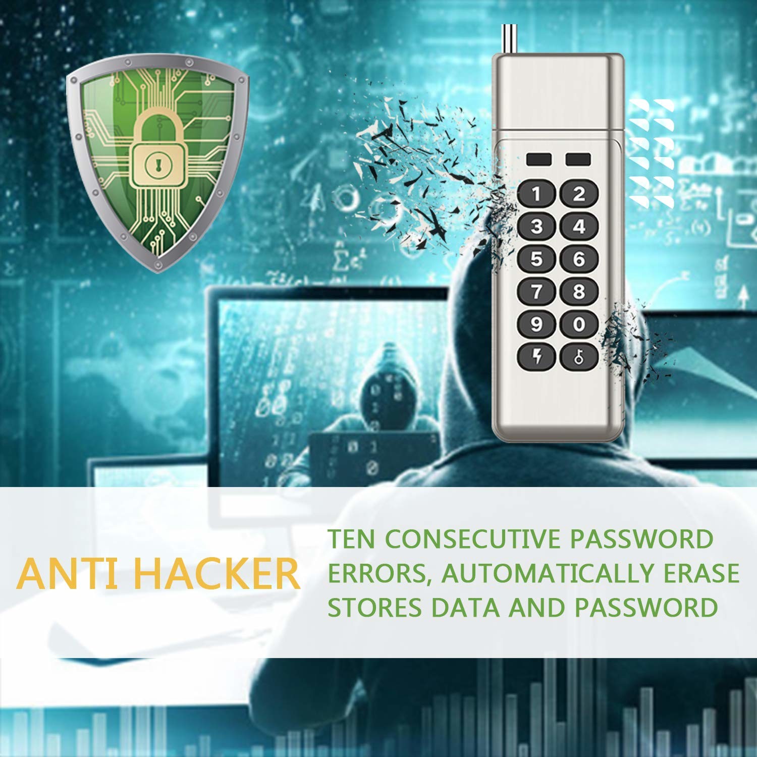 Encrypted USB Flash Drive, Keypad Secure Memory Stick, Military Grade Hardware U Disk with Password Protect