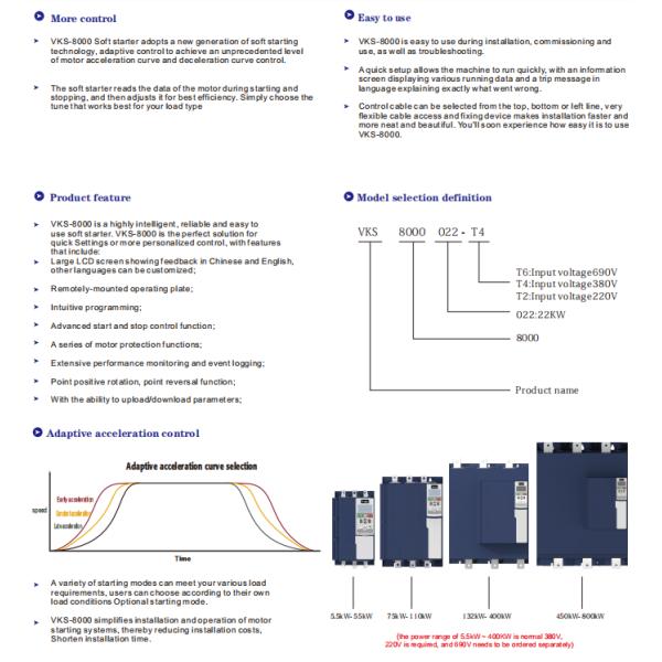 VEIKONG soft starter 