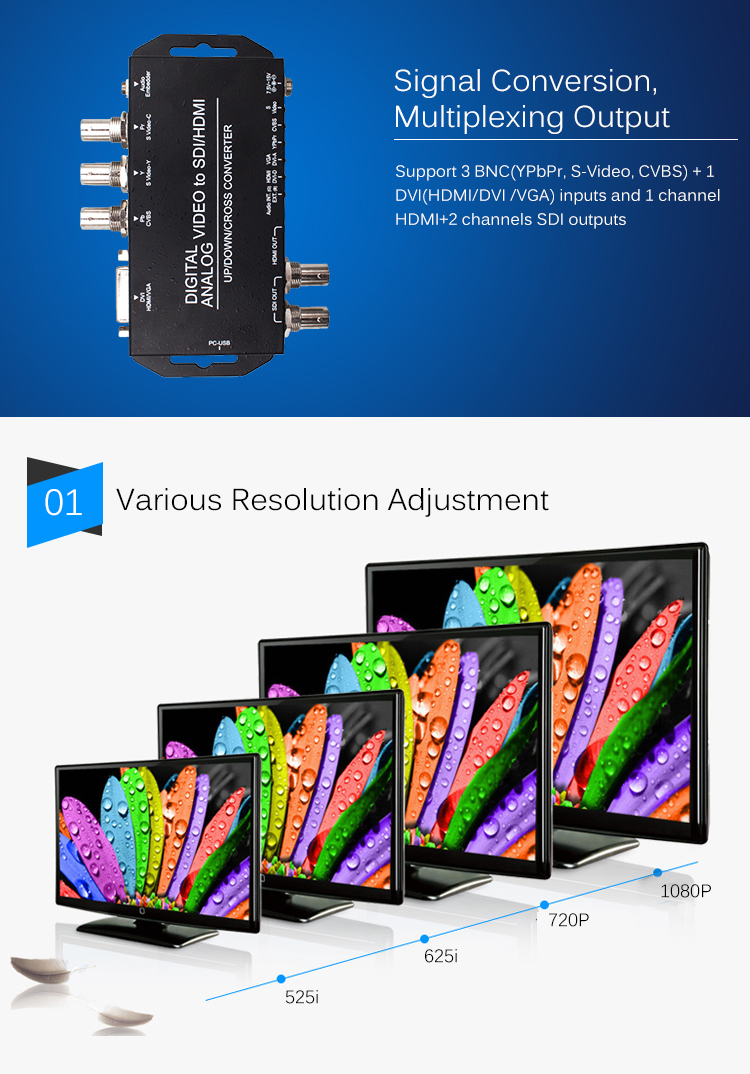 Plug And Play 1080p Analog To Digital Video Converter Multiplexing Output