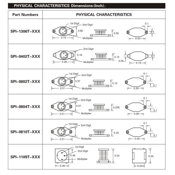 High Current SMT Power Inductors , Portable SMD Chip Inductor Unshielded
