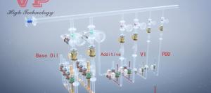 Buy cheap SMB Simultaneous Metering Blending Lubricant Oil Blending Plant product
