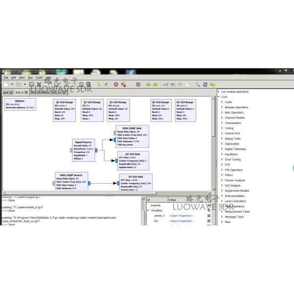 WBX-LW40/120 | Durable WBX Tx RF Daughter Card For Communications And Amateur Radio