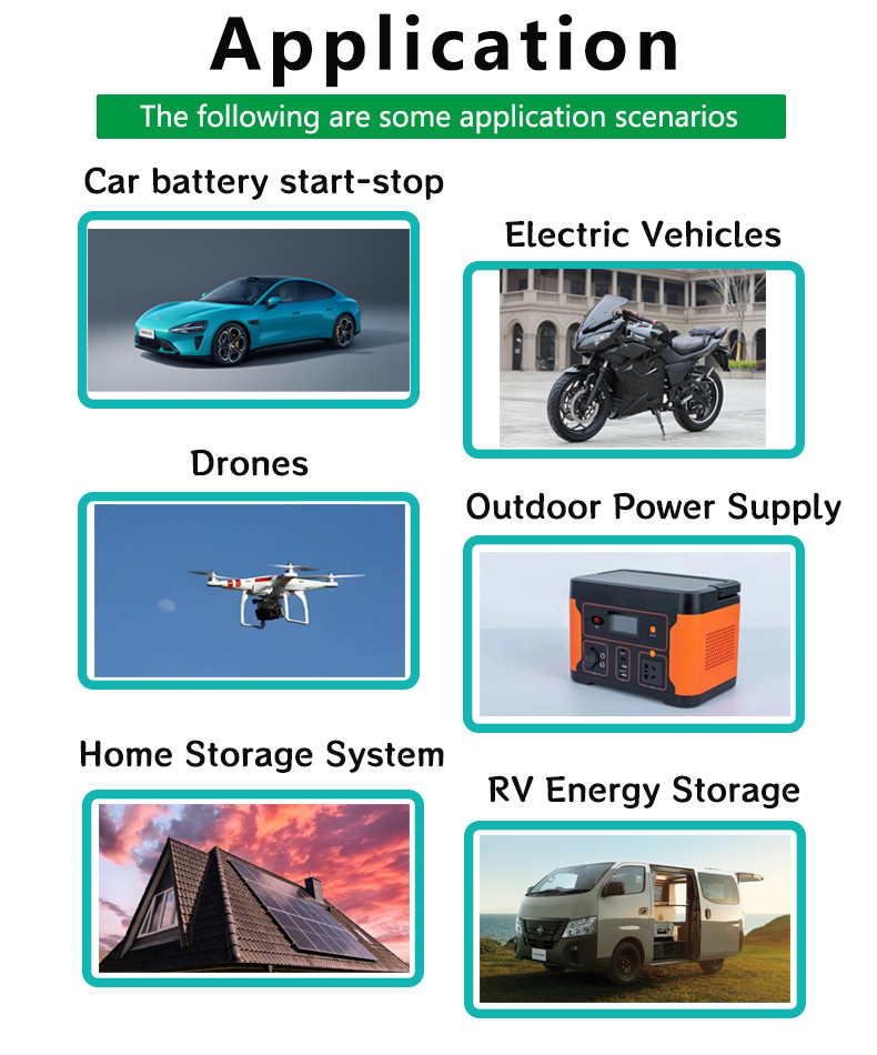 Enerkey Battery Management System Assembly Design 8s BMS 24V 200 AMP for All Lithium Battery Pack