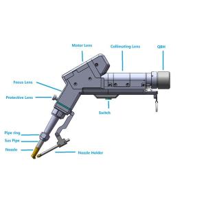 Collimator Lens Focusing Advanced Fiber Laser Welding Head for Optimal Welding Solutions