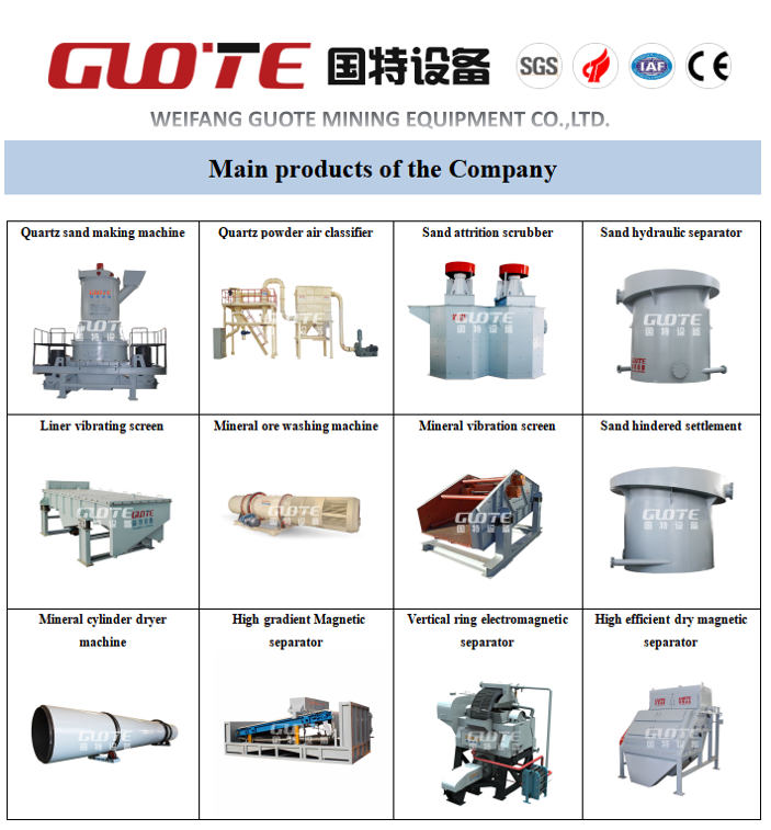 Double Spiral Attrition Cell Quartz Sand Washing Machine with Double Spiral Structure