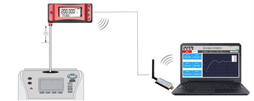 Rechargeable Lithium Battery Handheld Digital Thermometer for Lab or Industrial Usage