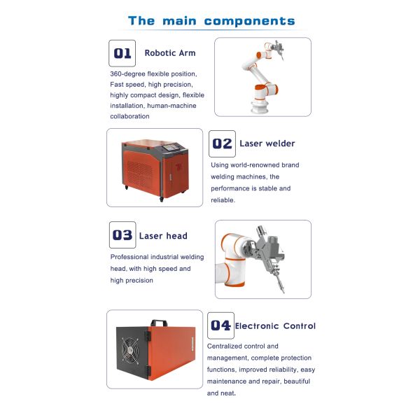 Intelligent Robotic Laser Welding Machine with Adaptive Process Control