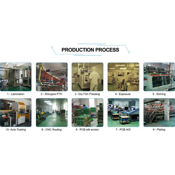 High TG Rigid-Flex Pcb Manufacturer Shenzhen Supplier Turnkey Service FPC Assembly