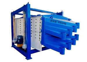 Buy cheap Mining Powder Gyratory Vibrating Screen product