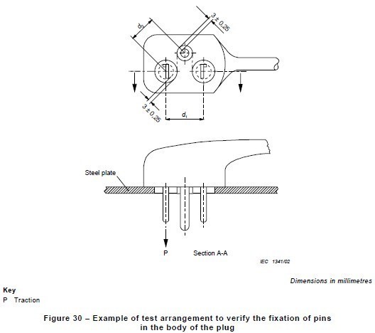 IEC 60884.1 Test Device To Verify The Fixation Of Pins In The Body Of The Plug Single Station Plug Pin