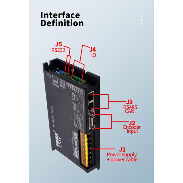 24-80v Power Input Dc Servo Drive Support Rs485 Canopen Ethercat For Robotic