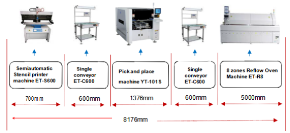 Single module LED diaplay Mounting 0201 10 Heads 40000CPH SMT chip Mounter