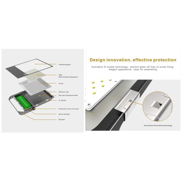 120lm/w IP65 Waterproof Led Flood Lights 10w 20w 30w 50w 80w 100w 150w 200w 3 Years Warranty