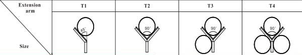 Clear Vu ( Clearvu ) High security Mesh Anti Climb Fence