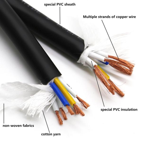 OFC Stranded Copper Wire , Special PVC Insulated Drag Chain Cable TRVV Cable