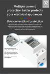 Glomarket Wifi Tuya/Smart Life App Remote Control Smart Circuit Protector Relay