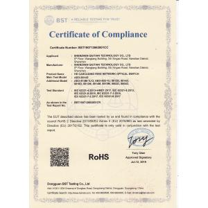 Shenzhen Qiutian Technology Co., Ltd Certifications