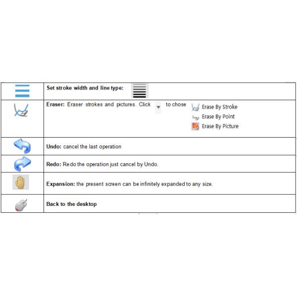 Pen Touch Portable Interactive Whiteboard , Ultrasound Usb Smart Board
