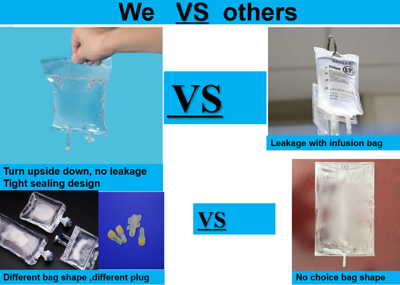 100ml 250ml 500ml 1000ml 2000ml 3000ml 5000ml Disposable PVC IV Bag Transfusion Bags